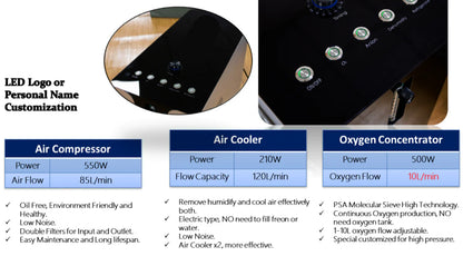 AIRVIDA PRO90 Portable Sitting Hyperbaric Chamber 1.2-1.5 ATA Dual-Seat Soft Shell