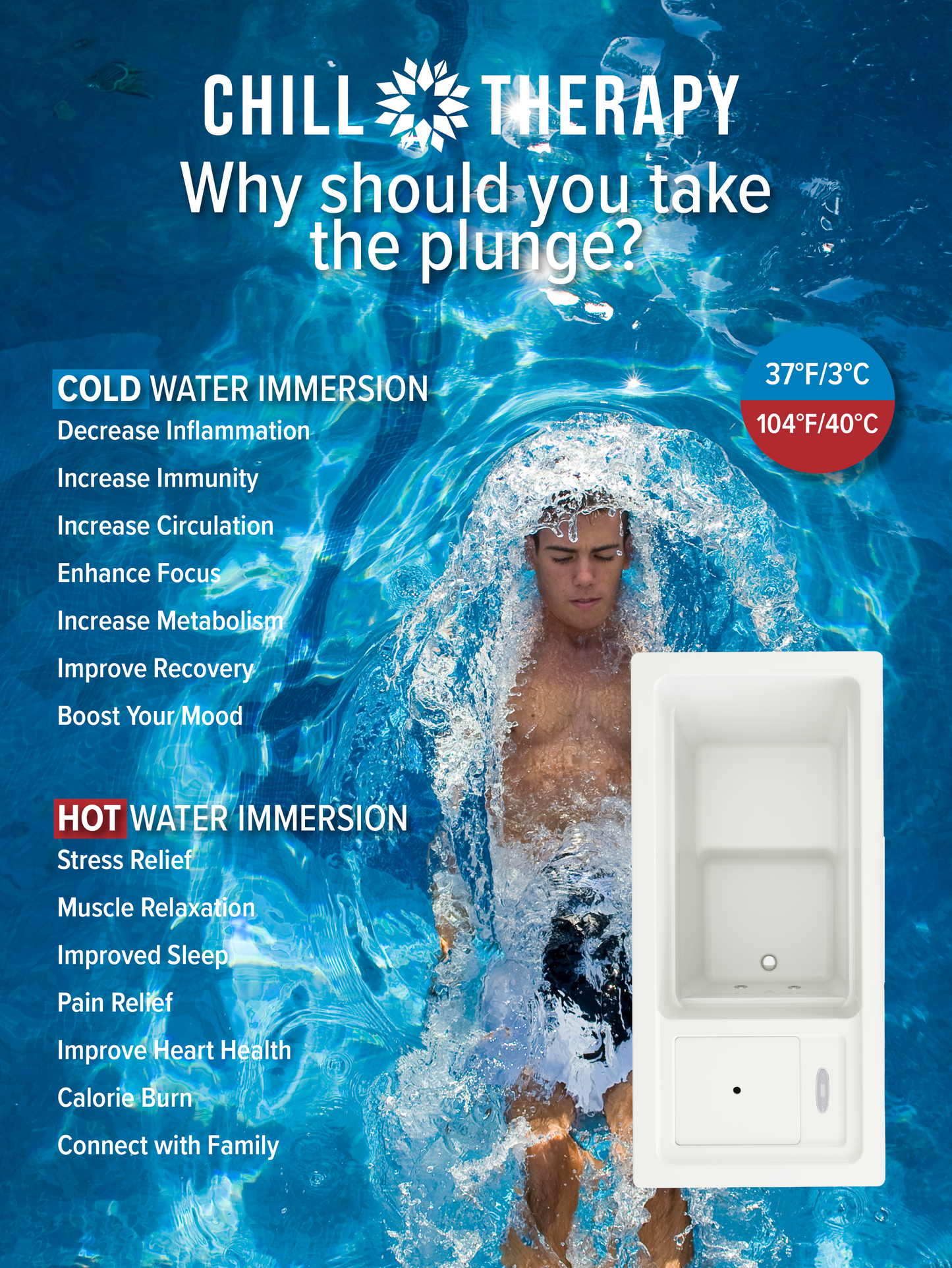 Cyanna Valley Chill Therapy™ Cold Plunge + Spa Combo | 37°F–104°F Recovery System