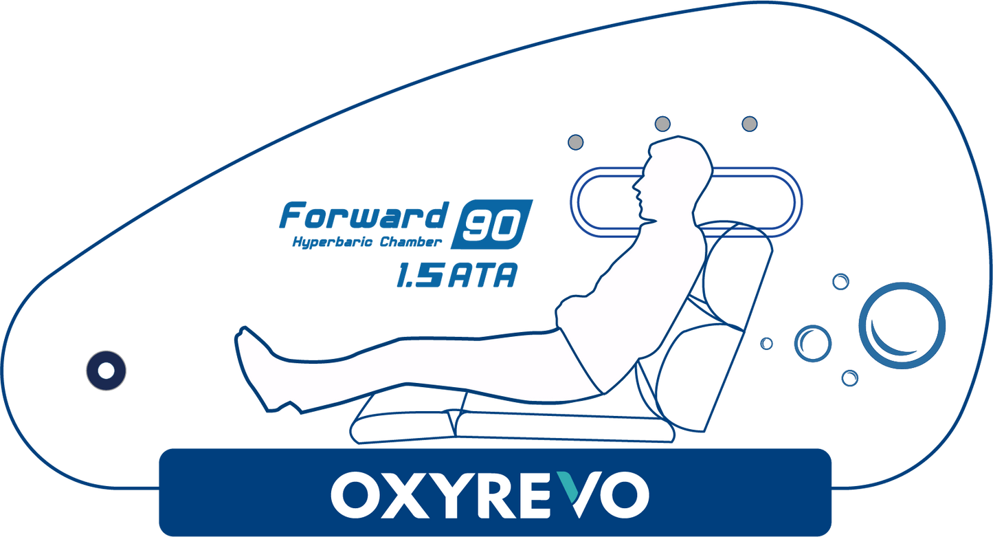 OXYREVO Forward90 Sitting Hyperbaric Chamber—Comfort HBOT at 1.2–1.5 ATA