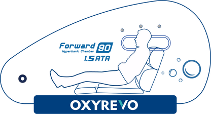 OXYREVO Forward90 Sitting Hyperbaric Chamber—Comfort HBOT at 1.2–1.5 ATA