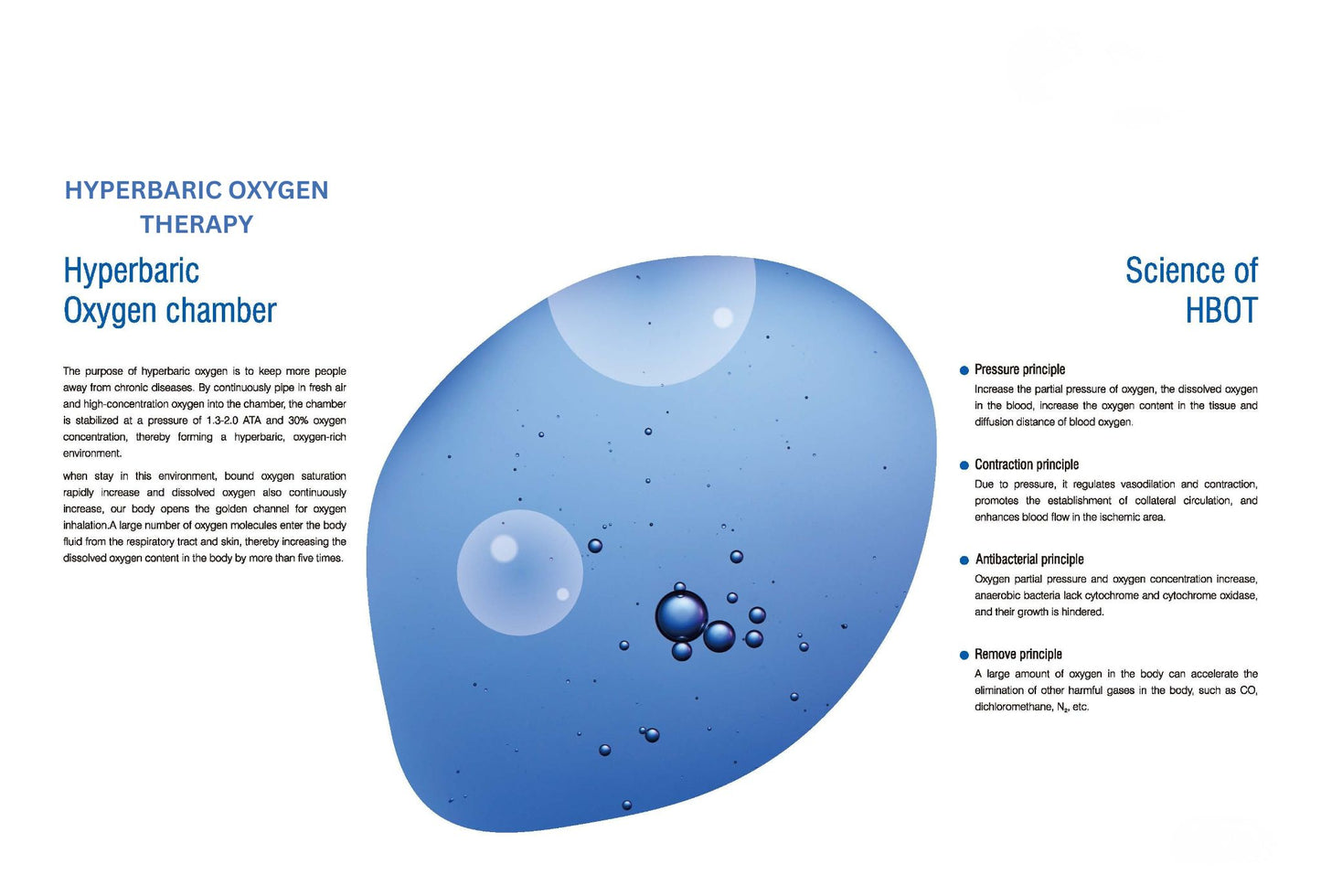 ZOY Si1505 Portable Soft Hyperbaric Oxygen Chamber for Home Recovery