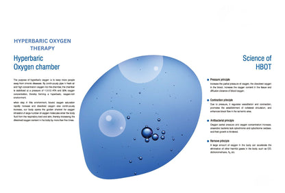 ZOY Si1505 Portable Soft Hyperbaric Oxygen Chamber for Home Recovery
