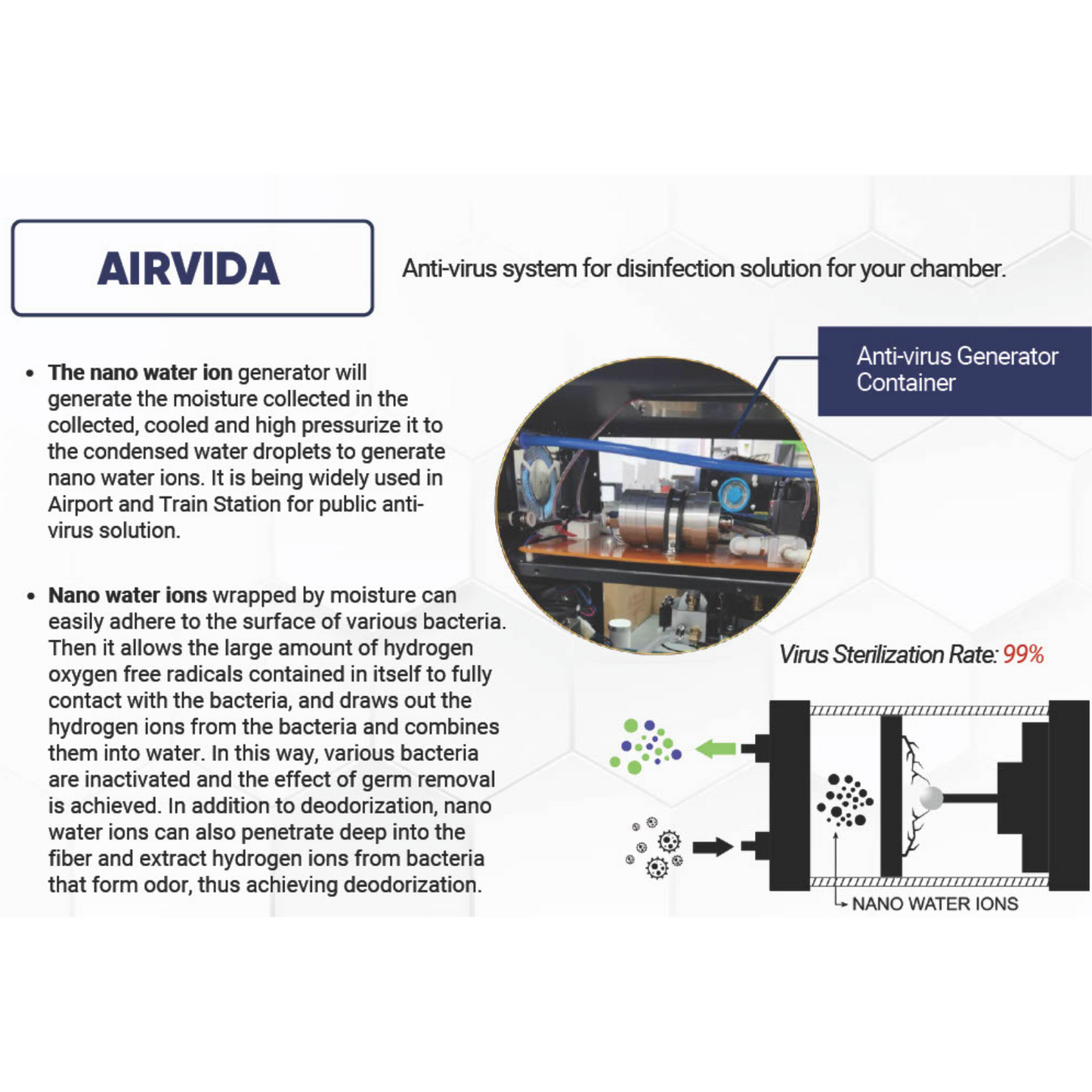 AIRVIDA Ultra 1.3-2.0 ATA Chamber for Deep Recovery & Cellular Repair