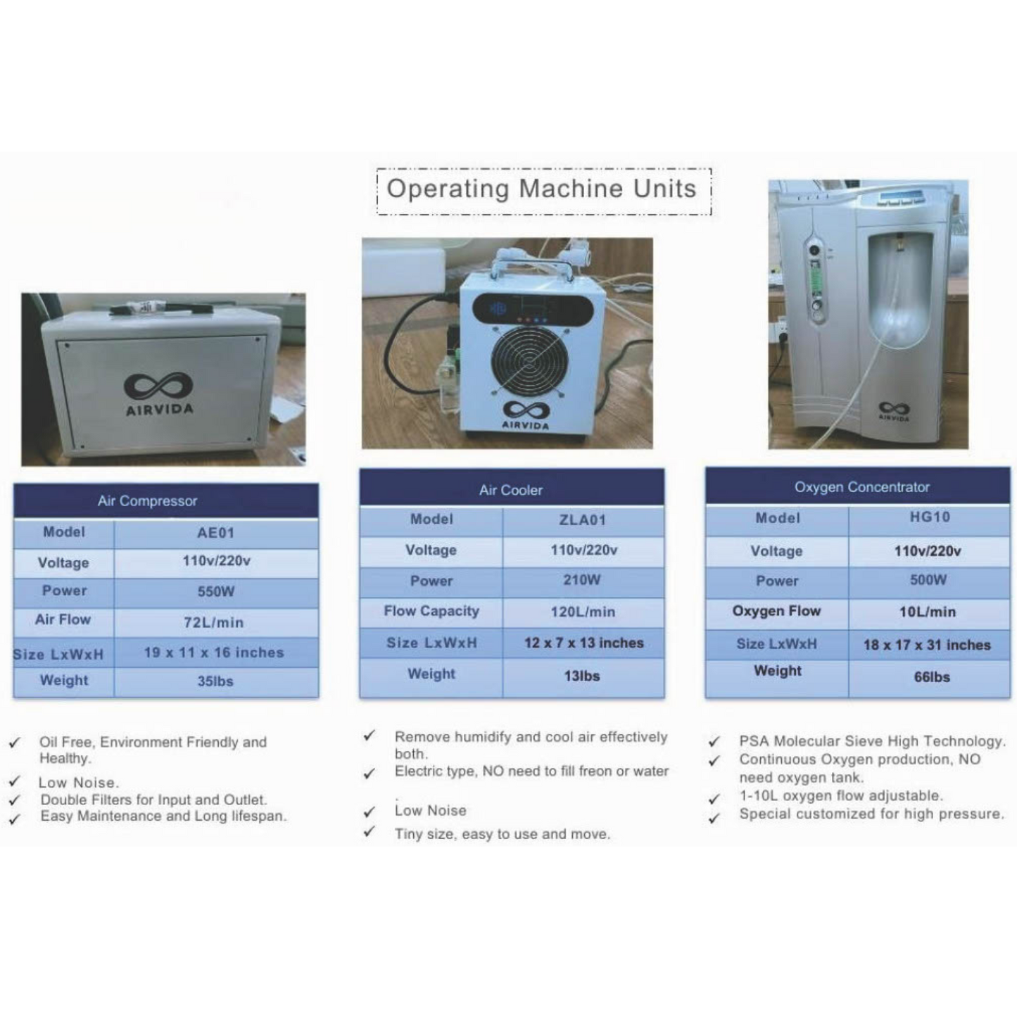 AIRVIDA Ultra 1.3-2.0 ATA Chamber for Deep Recovery & Cellular Repair