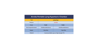 AIRVIDA Portable Hyperbaric Chamber (1.2-1.5) ATA Soft Shell Lying Unit