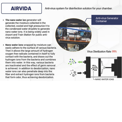 AIRVIDA PRO90 Portable Sitting Hyperbaric Chamber 1.2-1.5 ATA Dual-Seat Soft Shell