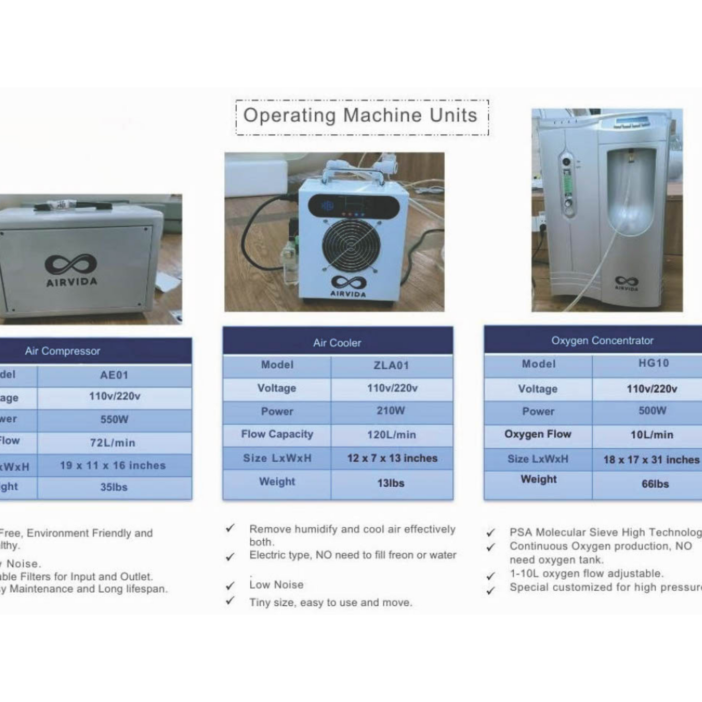 AIRVIDA PRO90 Portable Sitting Hyperbaric Chamber 1.2-1.5 ATA Dual-Seat Soft Shell