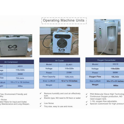 AIRVIDA PRO90 Portable Sitting Hyperbaric Chamber 1.2-1.5 ATA Dual-Seat Soft Shell