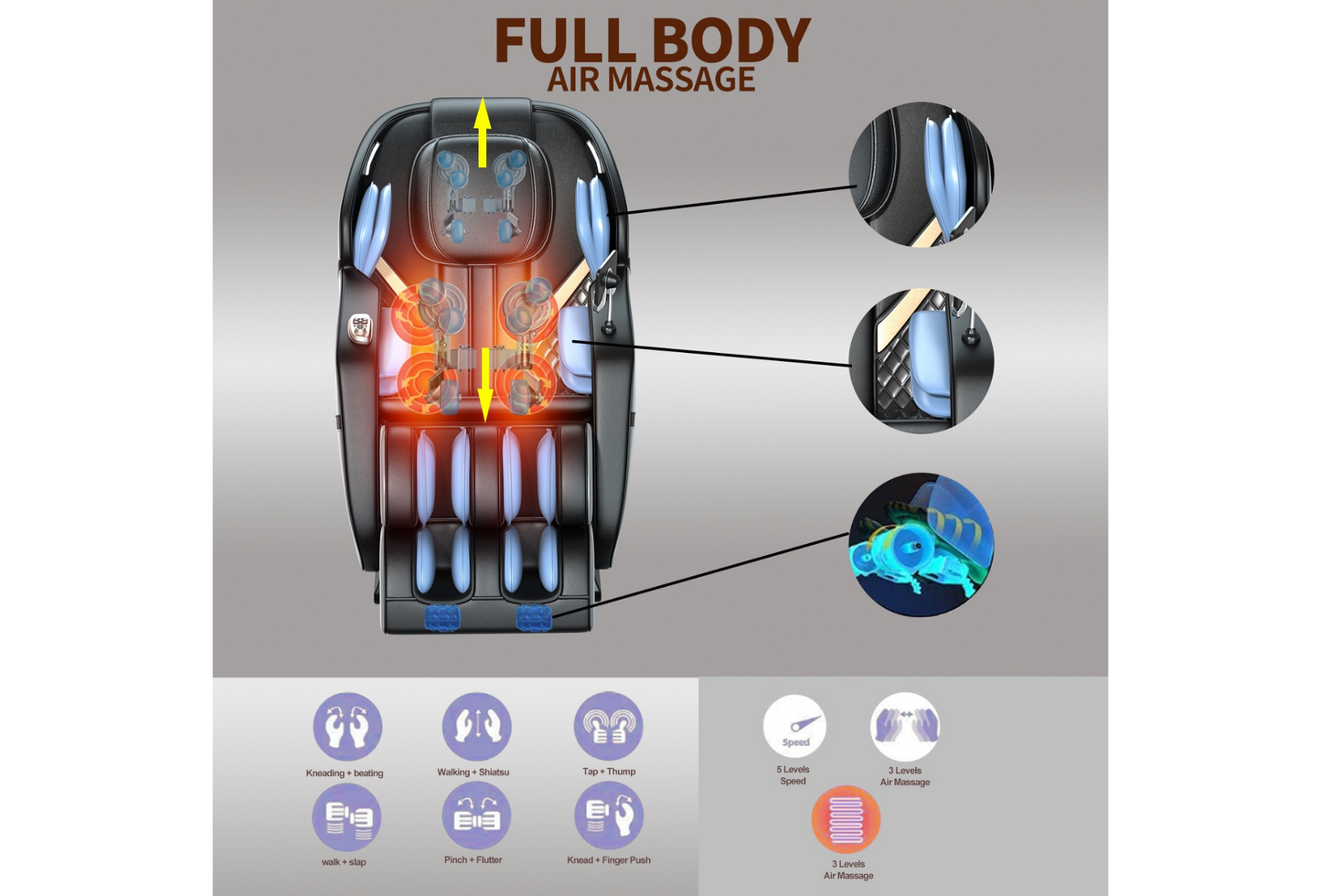 CHATEAU CELESTIAL™ V10— The Chair That Replaces the Need to “Go Get a Massage”