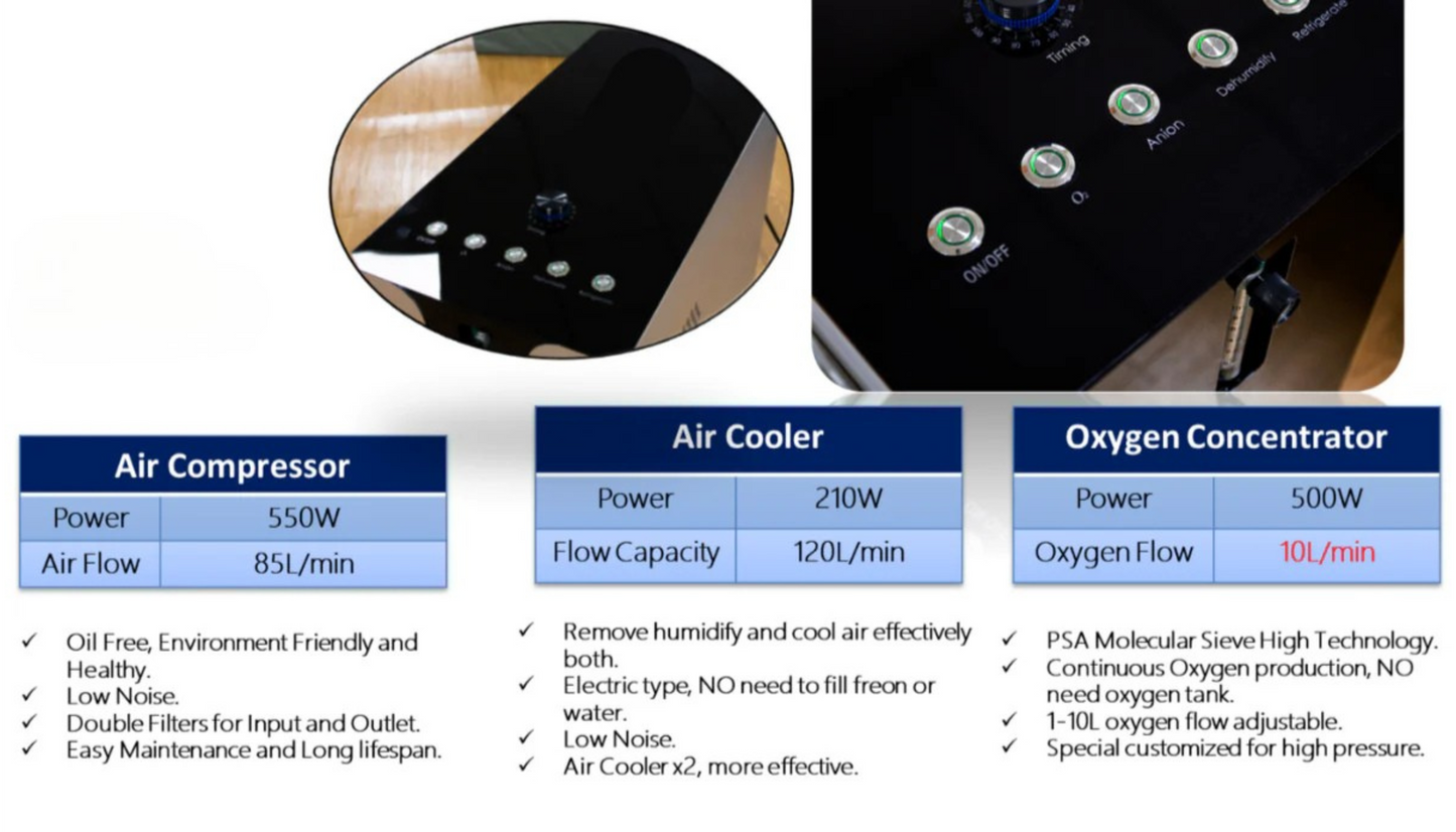 OXYREVO Elite Home Soft Hyperbaric Chamber | Quiet Adjustable 1.4 ATA HBOT