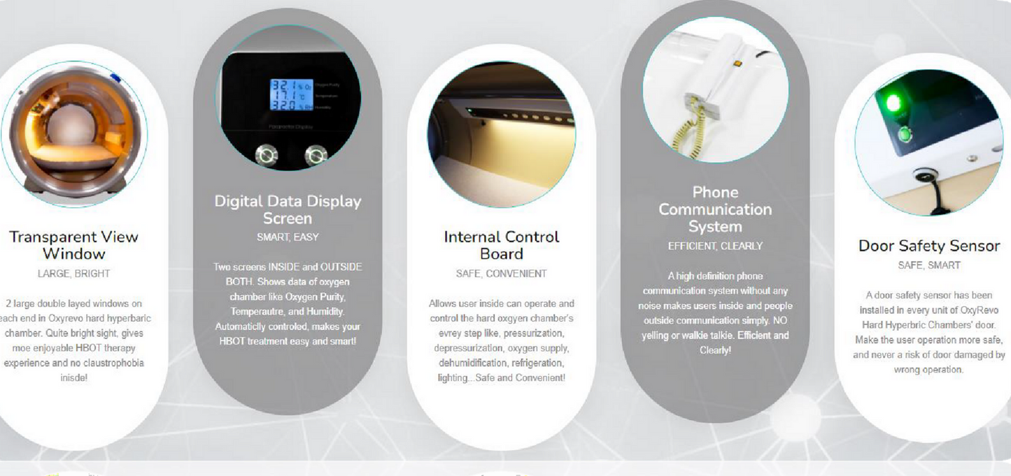 REVOLUTIONIZE YOUR BODY THROUGH OXYGEN with The OXYREVO QUEST