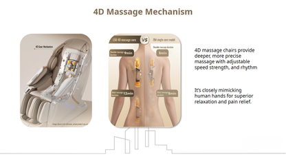 CHATEAU CELESTIAL™ L-50— Why This Massage Chair Feels Nothing Like the Ones You’ve Tried