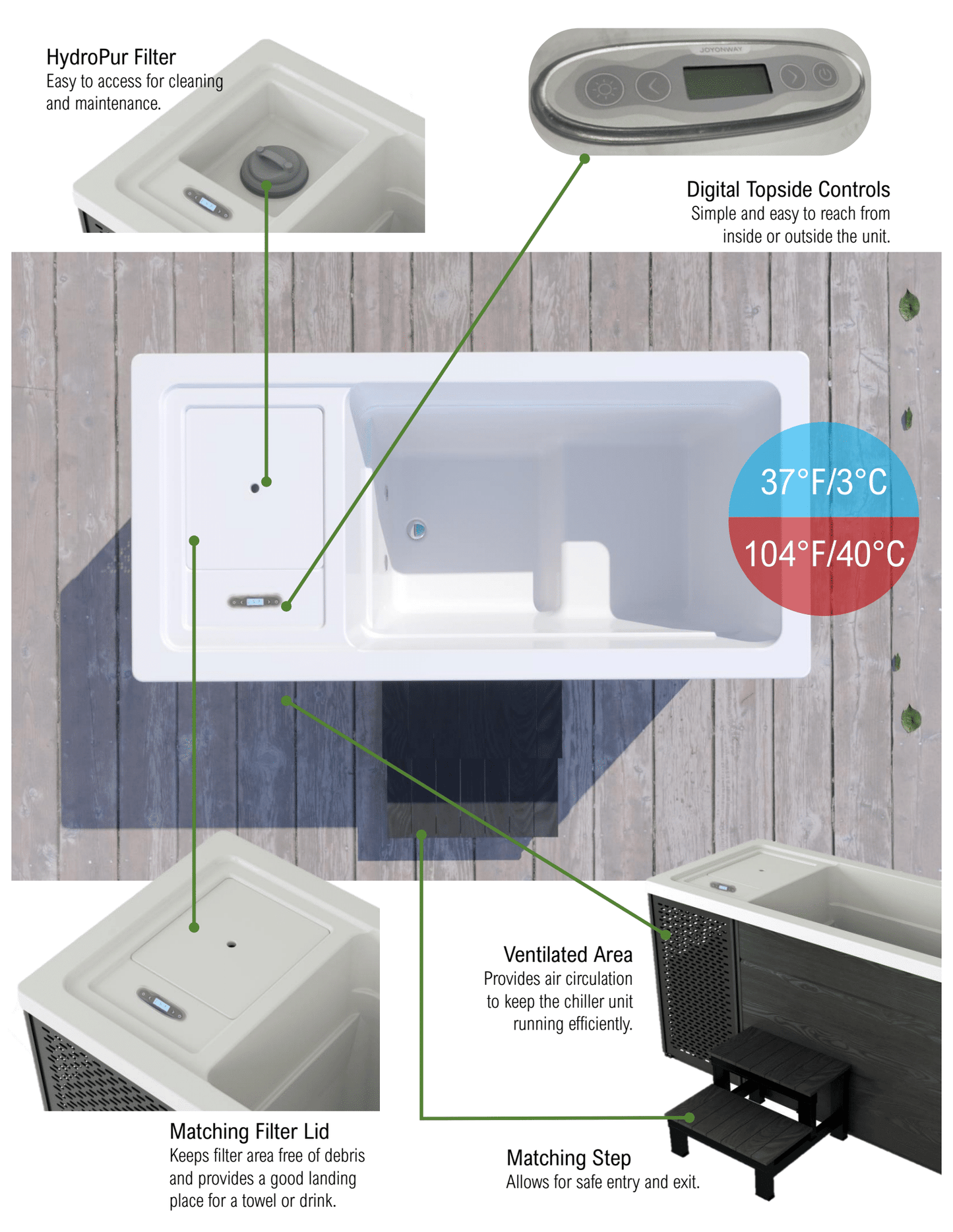 Cyanna Valley Chill Therapy™ Cold Plunge + Spa Combo | 37°F–104°F Recovery System