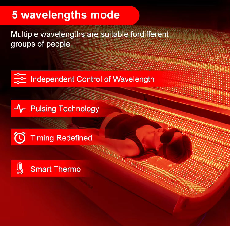 Chateau Celestial M4N Plus Luxury Red Light Bed | 360° Full-Body Radiance Therapy by Merican